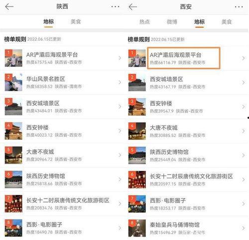 西安打卡最新爆料,探寻古都新魅力,揭秘隐藏宝藏 第1张 西安打卡最新爆料,探寻古都新魅力,揭秘隐藏宝藏 第1张